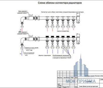 Проектирование систем отопления, цена в Москве под ключ